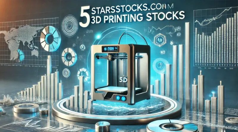 5starsstocks.com 3d printing stocks